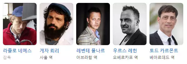 감독과 출연배우