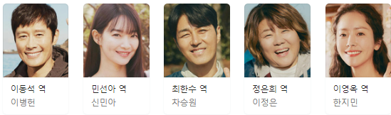 우리들의 블루스 등장인물