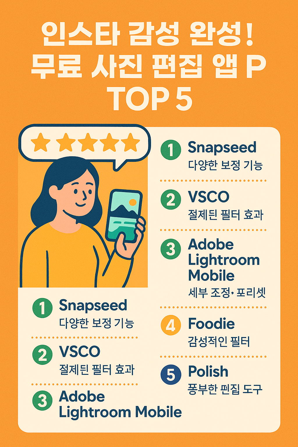 인스타 감성, 이제는 앱으로 완성하는 시대