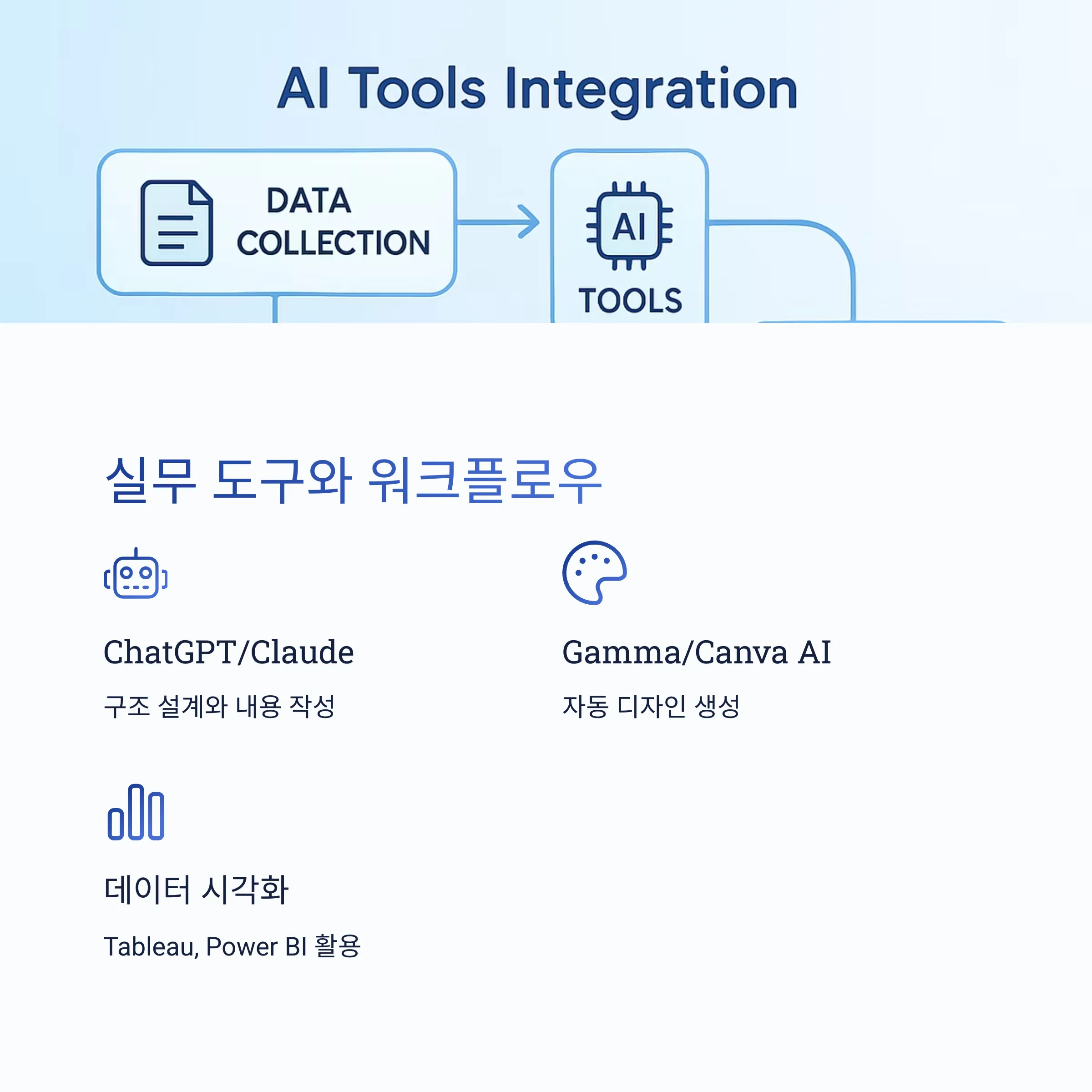 ์ฐ๊ตฌ ๋ณด๊ณ ์์ ๋ฐํ ์๋ฃ ์ ์