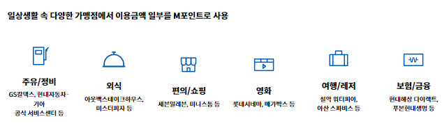 현대카드 경차전용카드 혜택