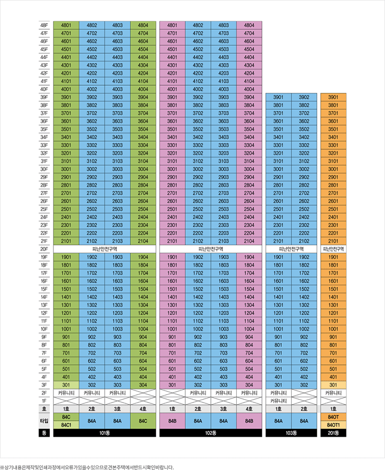 쌍용더플래티넘 서면 동호수