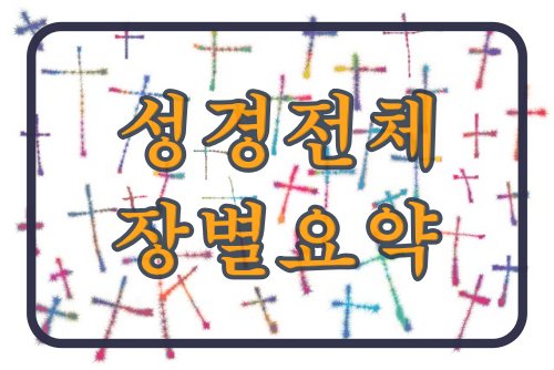 성경전체 장별 요약 목록