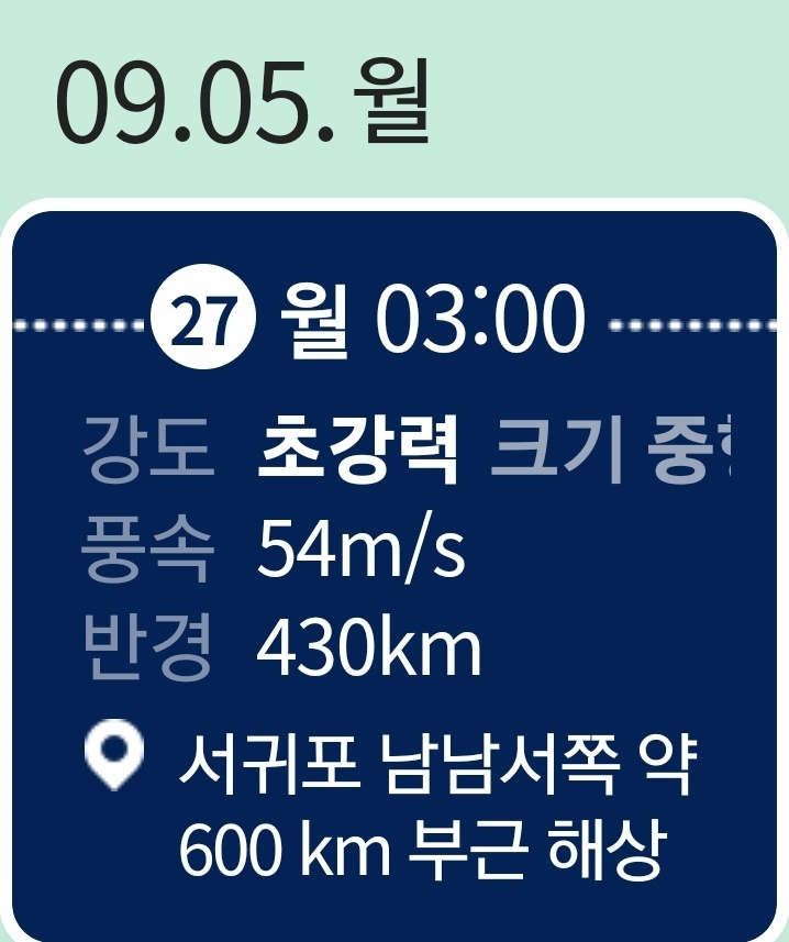 태풍 힌남노 경로