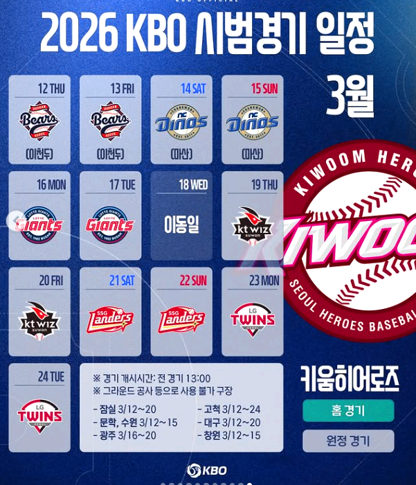 키움
