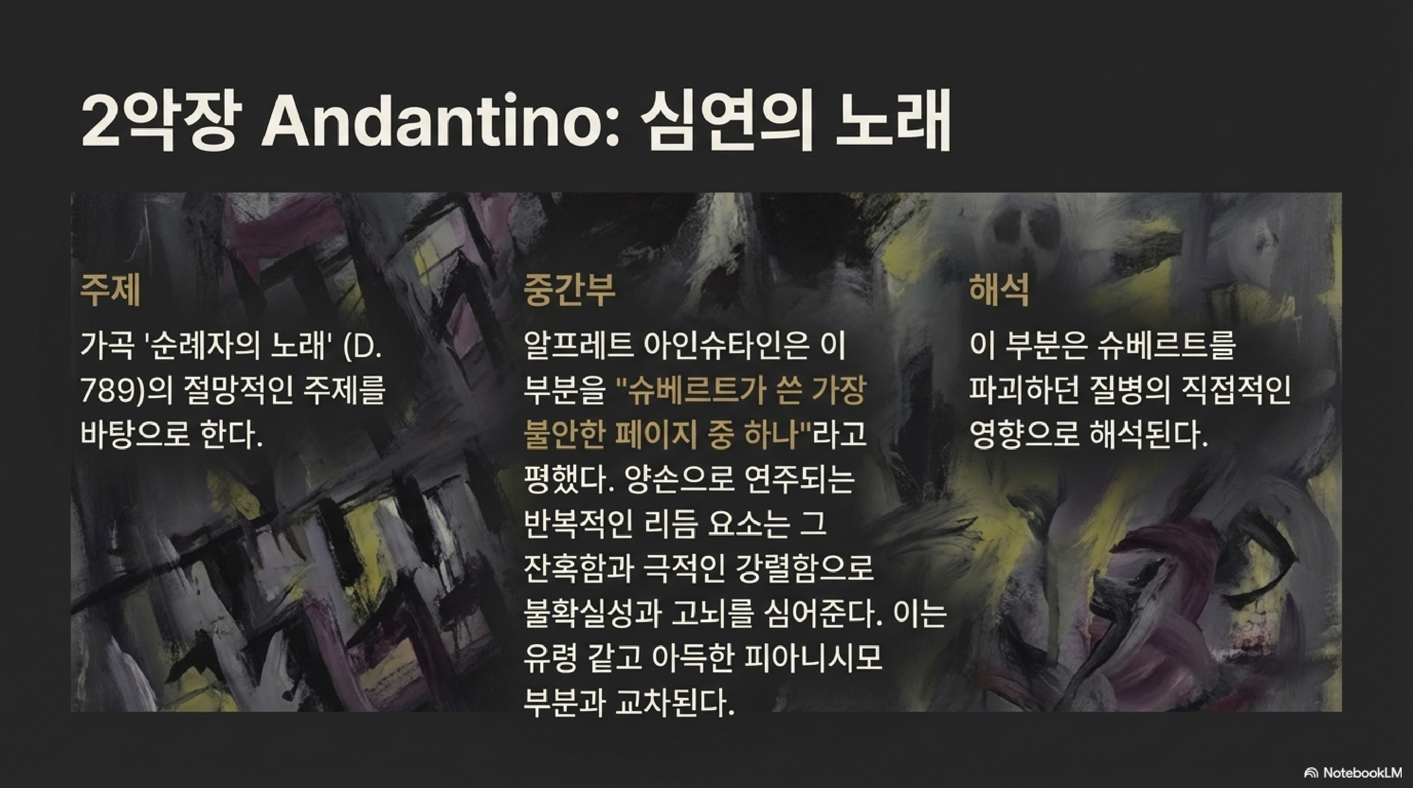 슈베르트의 마지막 소나타 D. 959 2악장