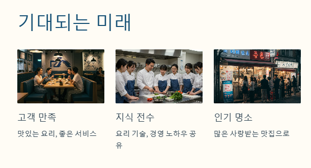 주현욱 가게 ‘철가방 중화 포차’