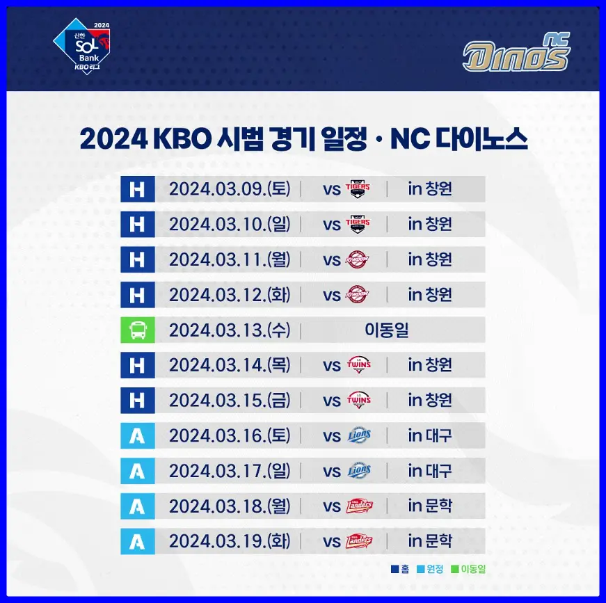 NC 다이노스