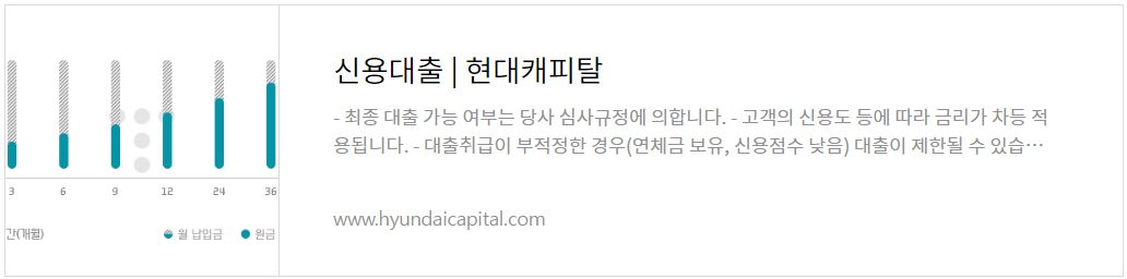 소액대출신청하기-대출비교