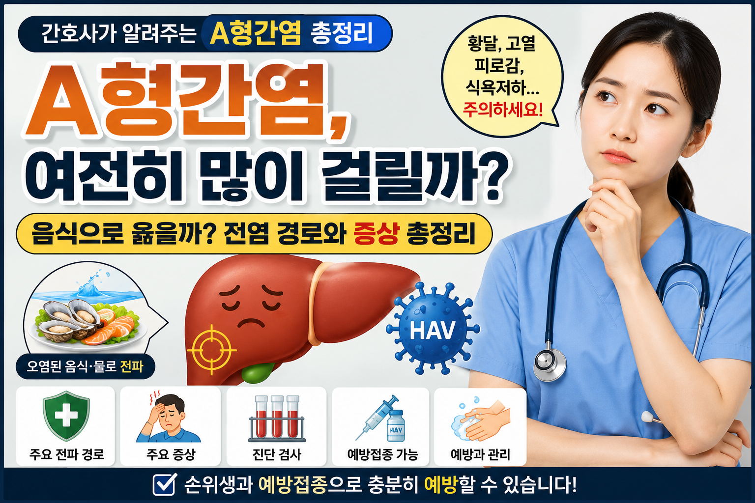 A형간염의 전파 경로, 황달 증상, 음식 감염 위험성과 예방접종 정보를 설명하는 건강정보 썸네일 이미지