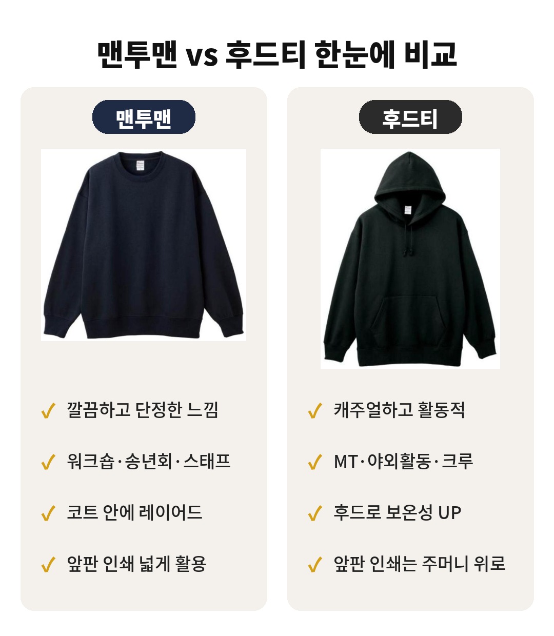 단체 맨투맨 후드티 차이 비교 - 앞판 인쇄