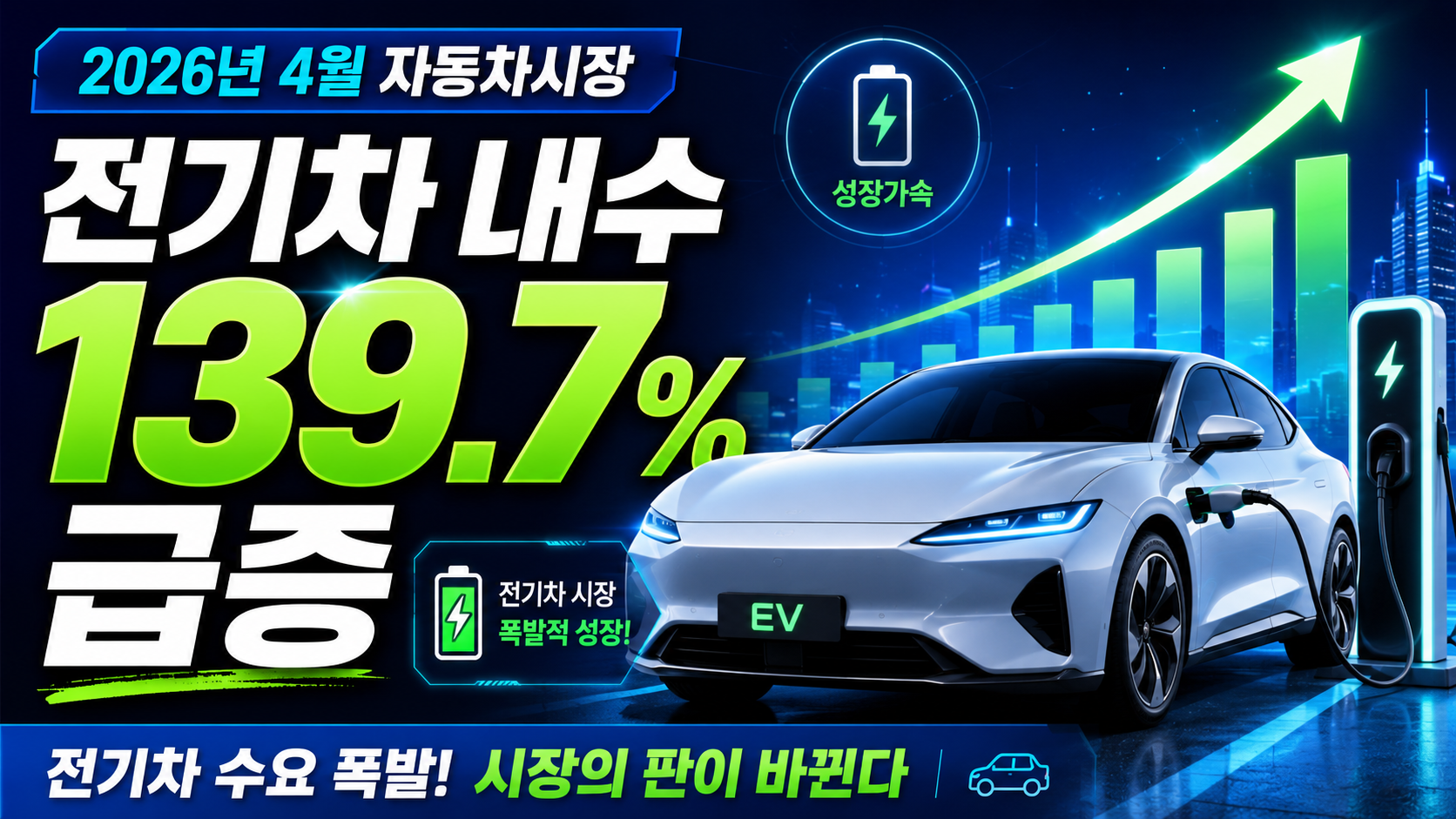 2026년자동차산업동향, 자동차수출, 자동차생산, 친환경차, 전기차, 하이브리드차, 전기차판매, 자동차내수, 자동차시장분석, 미래차산업