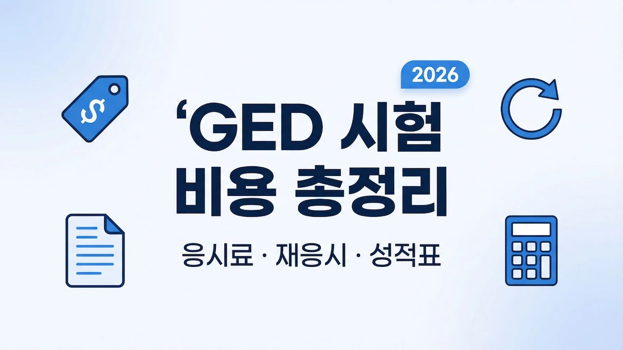 GED 시험 비용을 응시료·재응시·성적표(Transcript)까지 한눈에 정리한 대표 이미지