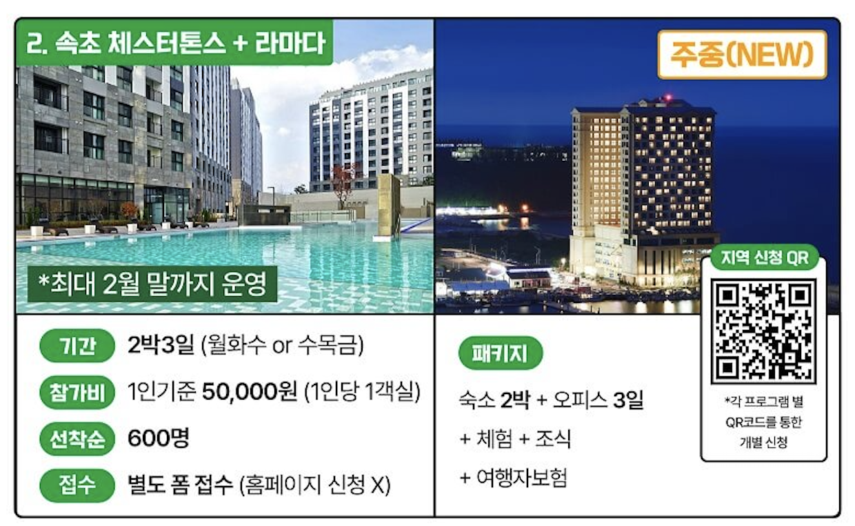 워케이션 지원사업 정부지원금 숙소신청 (2025)