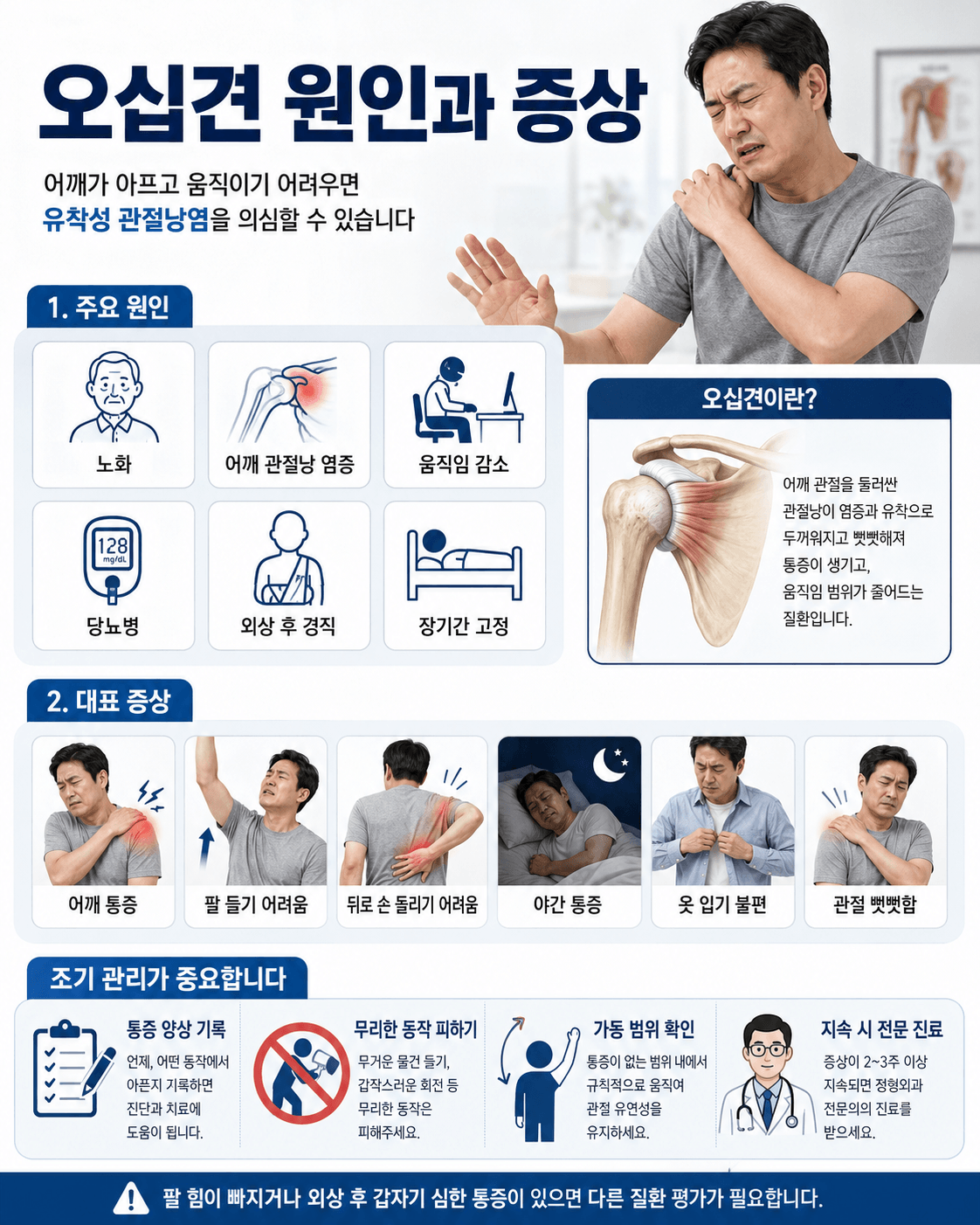 오십견 원인과 증상