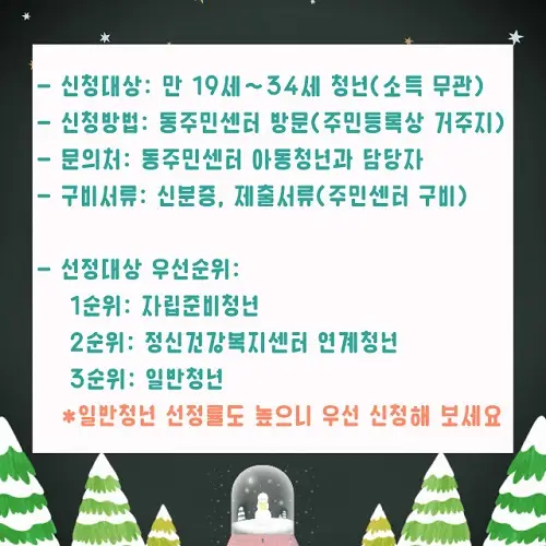 청년마음건강 바우처_신청대상, 신청방법