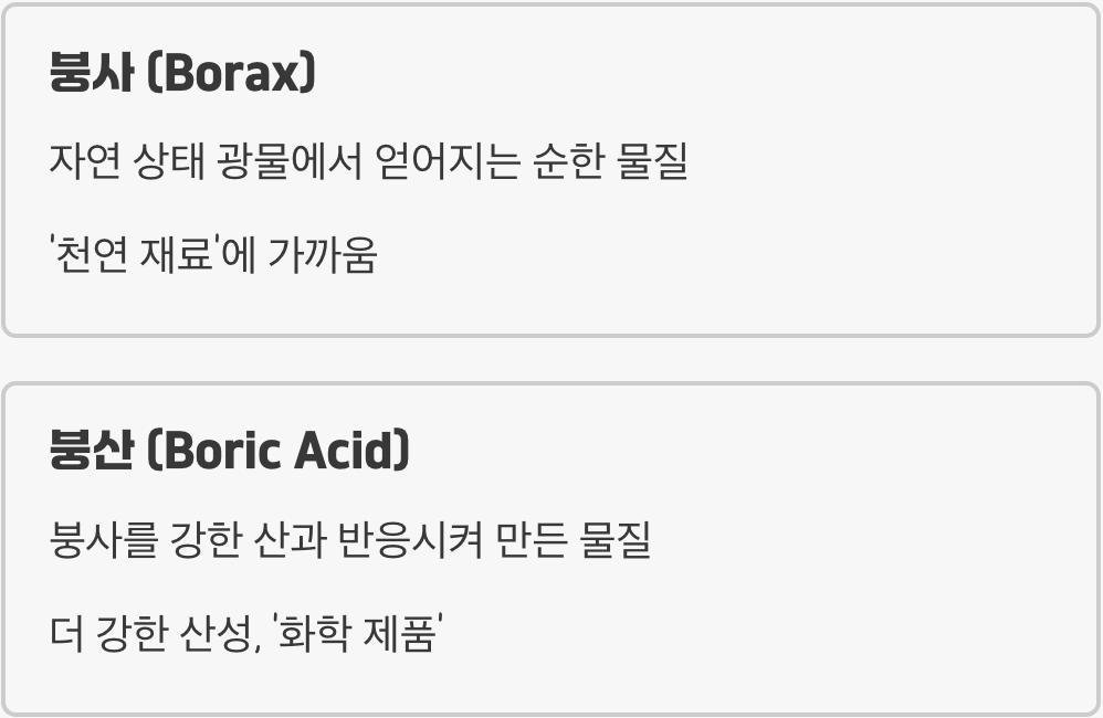 1. 가족이지만 달라요! (정의와 관계)