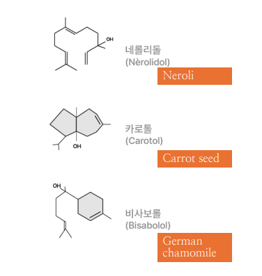 아로마 에센셜의 화학구조(Chemotype) : 세스퀴테르펜 알코올(Sesquiterpene)