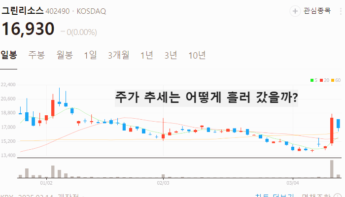 희소금속 관련주 대장주 테마주 주식 TOP5