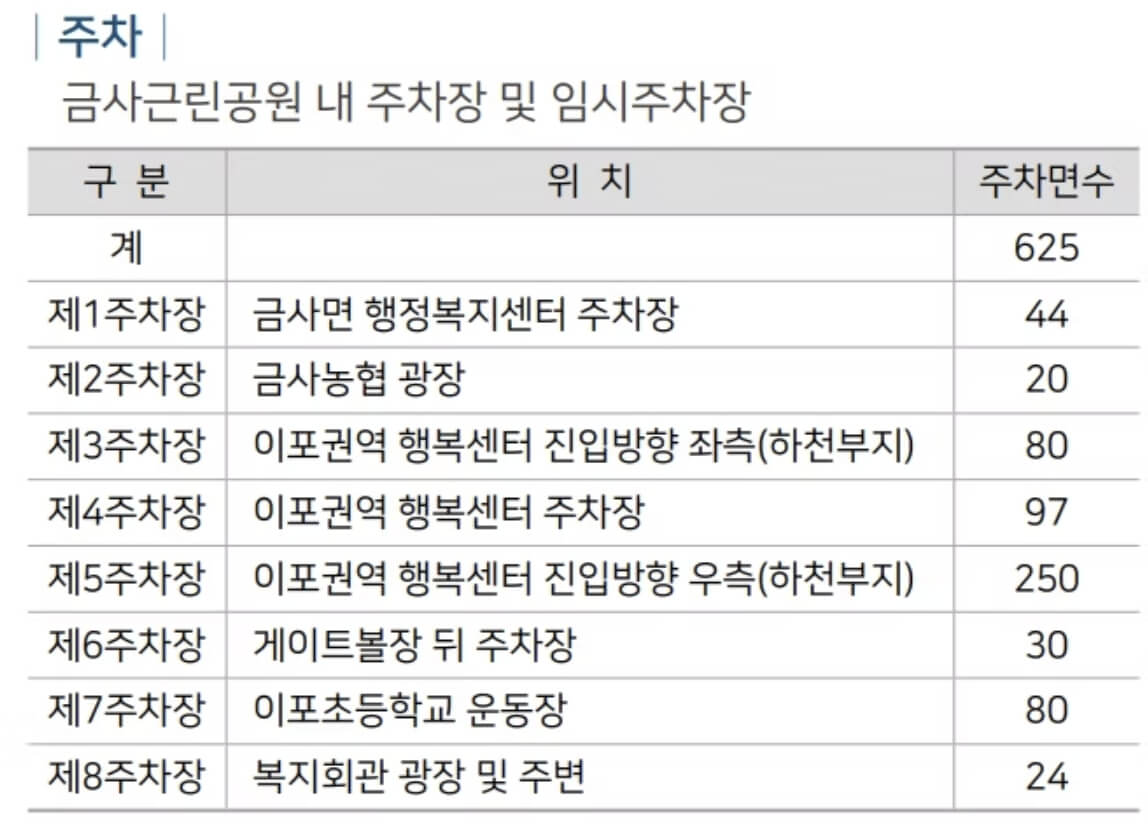 여주 금사참외축제 2026