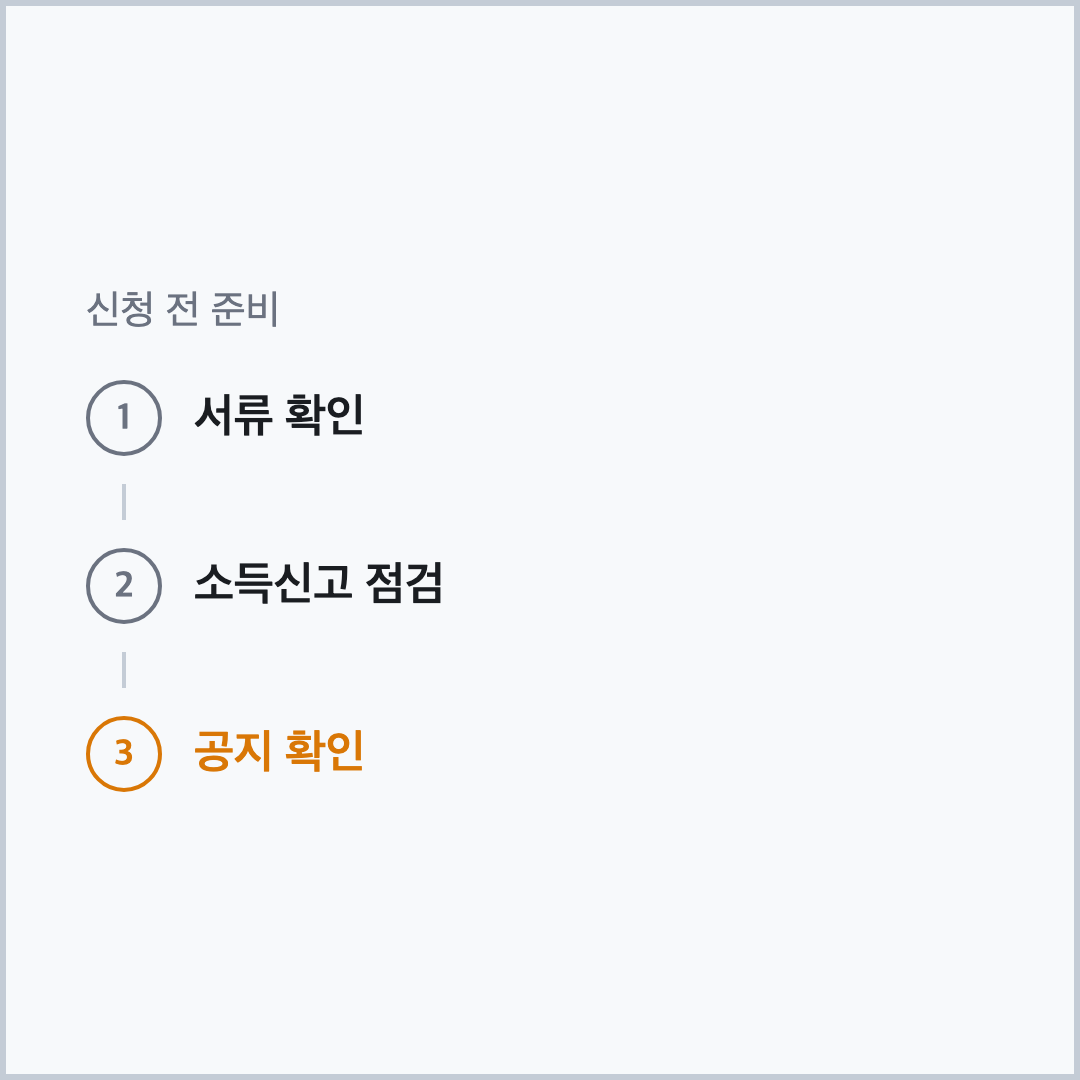 청년내일저축계좌 신청 전 준비 3단계