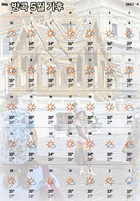 방콕-5월-날씨-기후