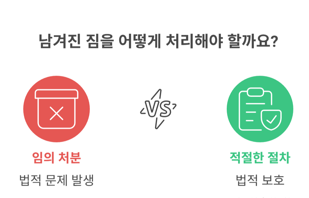 남겨진 짐, 마음대로 처분하면 안 돼요