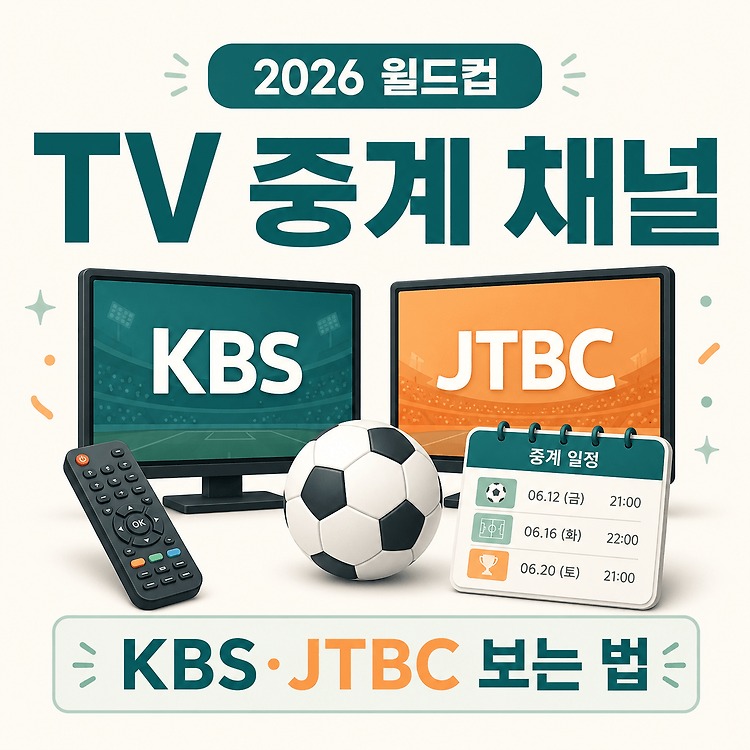 월드컵 조편성 결과