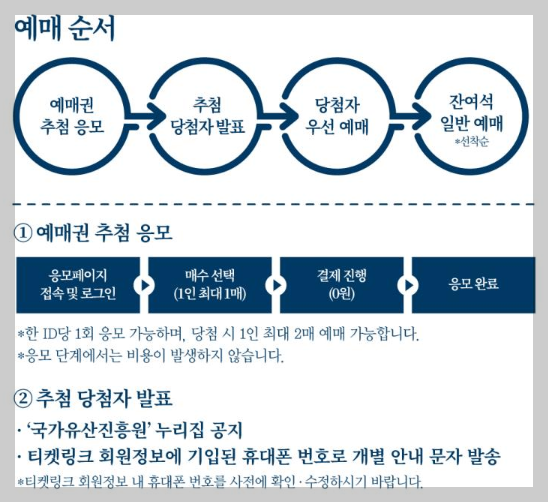 경복궁 야간개장