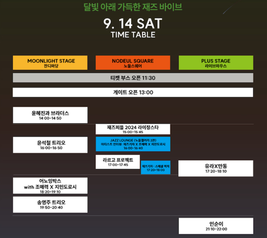 2024 노들섬 재즈 페스티벌