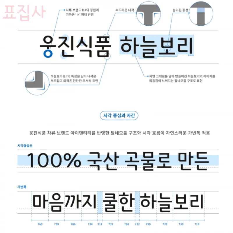 서체 소개