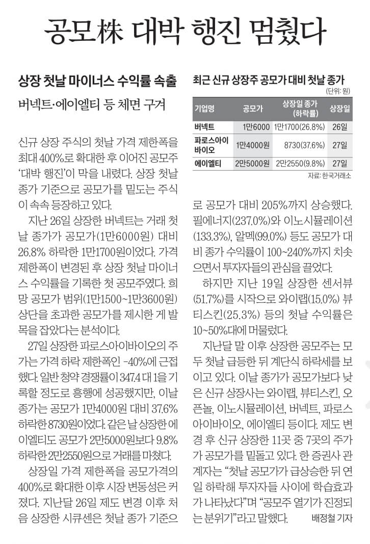 7월 28일 금 신문스크랩24