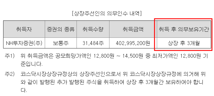 상장주선인 의무보호