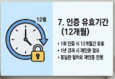 인증유효기간 12개월 안내