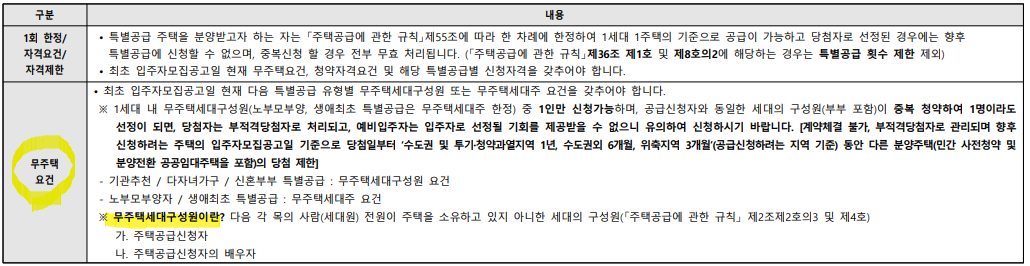 메이플 자이 청약 특별 일반 분양 모집공고