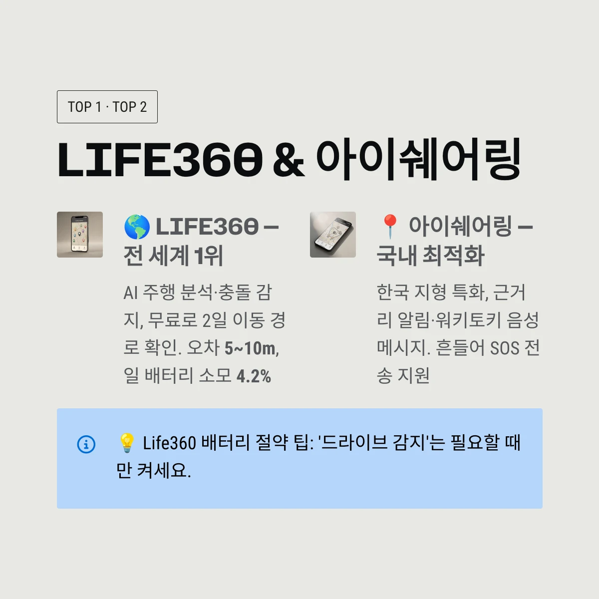 Life360 &amp; 아이쉐어링