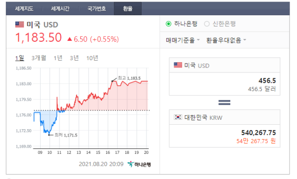 LME 시세 환율 계산