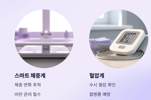 혈당 걱정 없이 건강까지 챙기는 명절 선물 완벽 가이드!