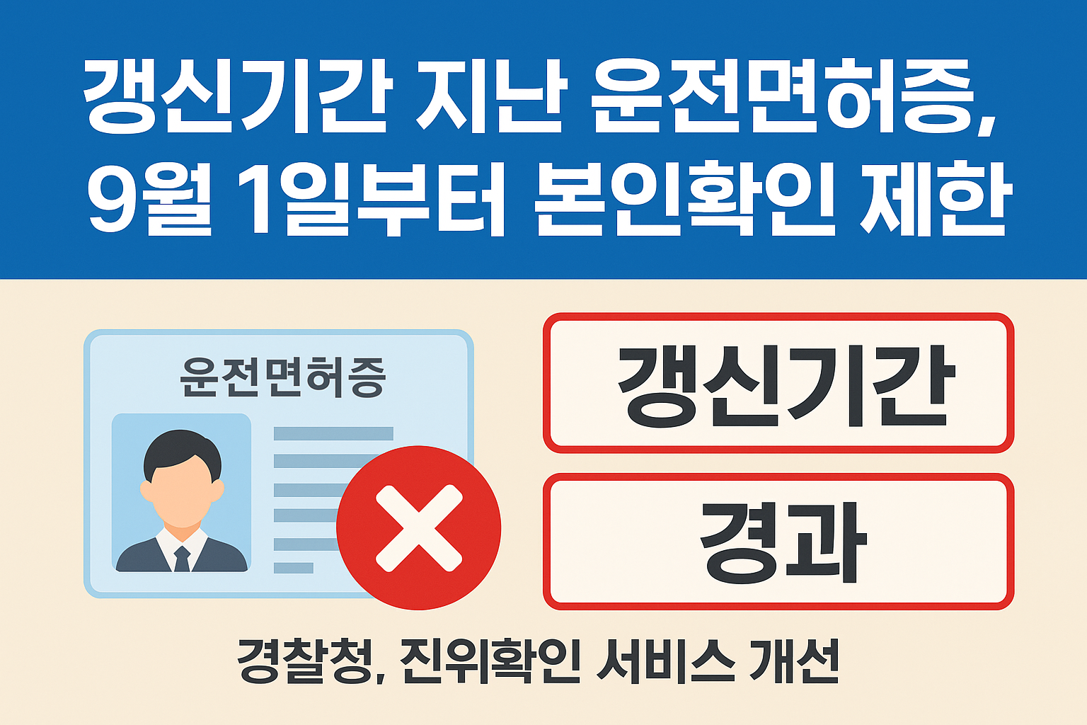 운전면허증 갱신기간 지나면 본인확인 제한! 9월 1일부터 달라지는 점 총정리