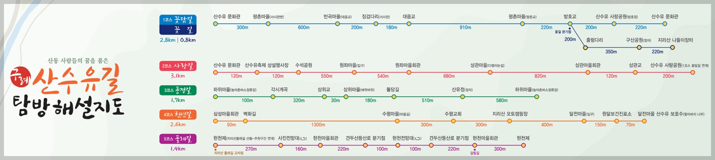 2025 구례산수유꽃축제 산수유길 코스
