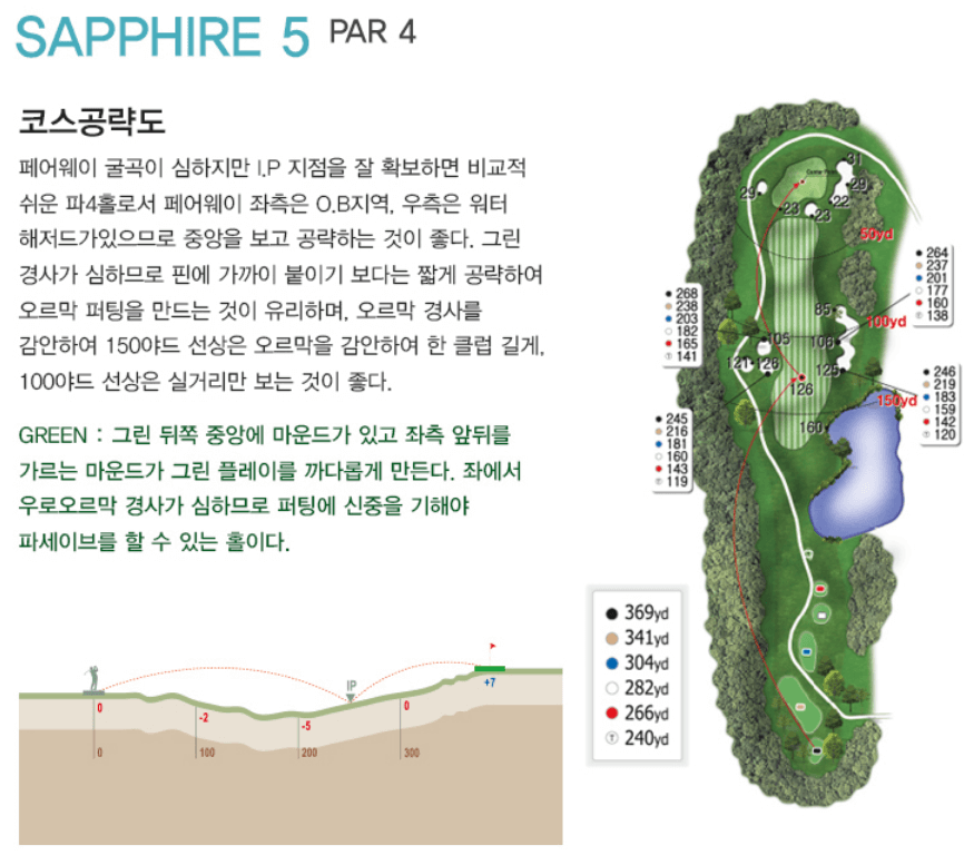레이크힐스용인 컨트리클럽 사파이어코스 5