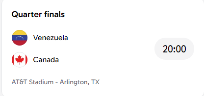 코파 아메리카 2024