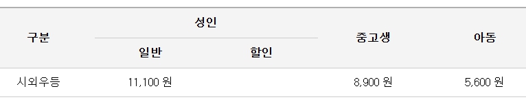 동대구 김해공항 리무진 버스 노선 시간표 요금 예약방법