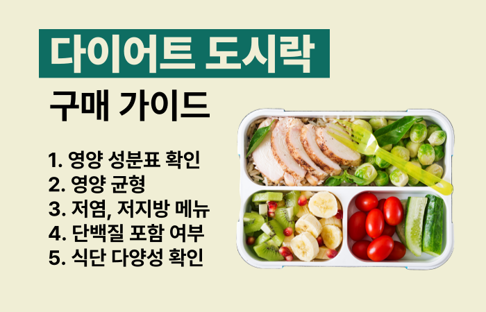 다이어트 도시락, 어떻게 고르시나요? 영양성분표 확인부터 단백질, 저염식 여부까지! 맛과 영양을 모두 만족시키는 도시락 선택법을 알려드립니다.