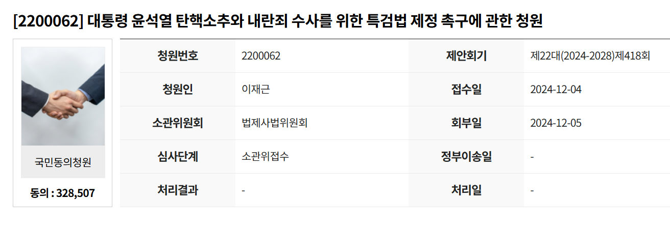 탄핵청원 및 특검법청원 현황