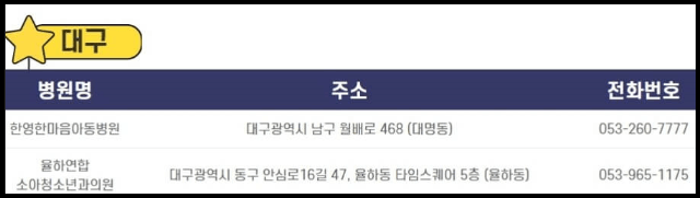 대구 달빛어린이병원