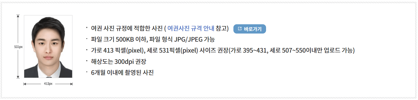 여권사진 사이즈