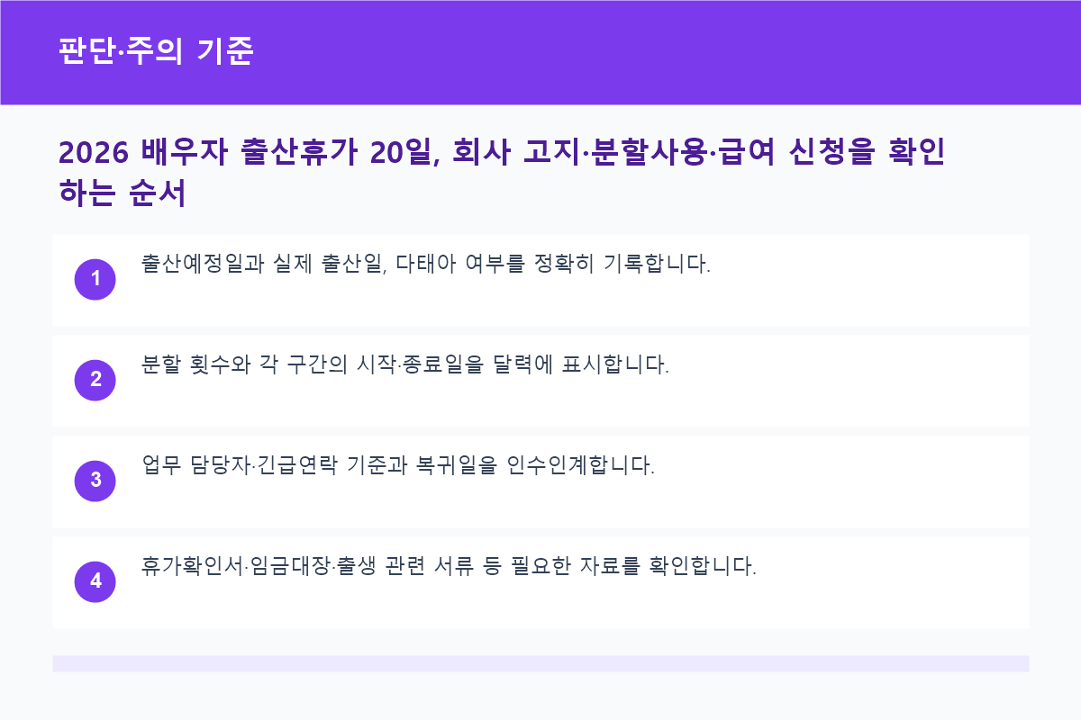 2026 배우자 출산휴가 20일, 회사 고지·분할사용·급여 신청을 확인하는 순서 판단·주의 기준 정보 이미지