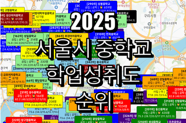 서울 중학교 순위