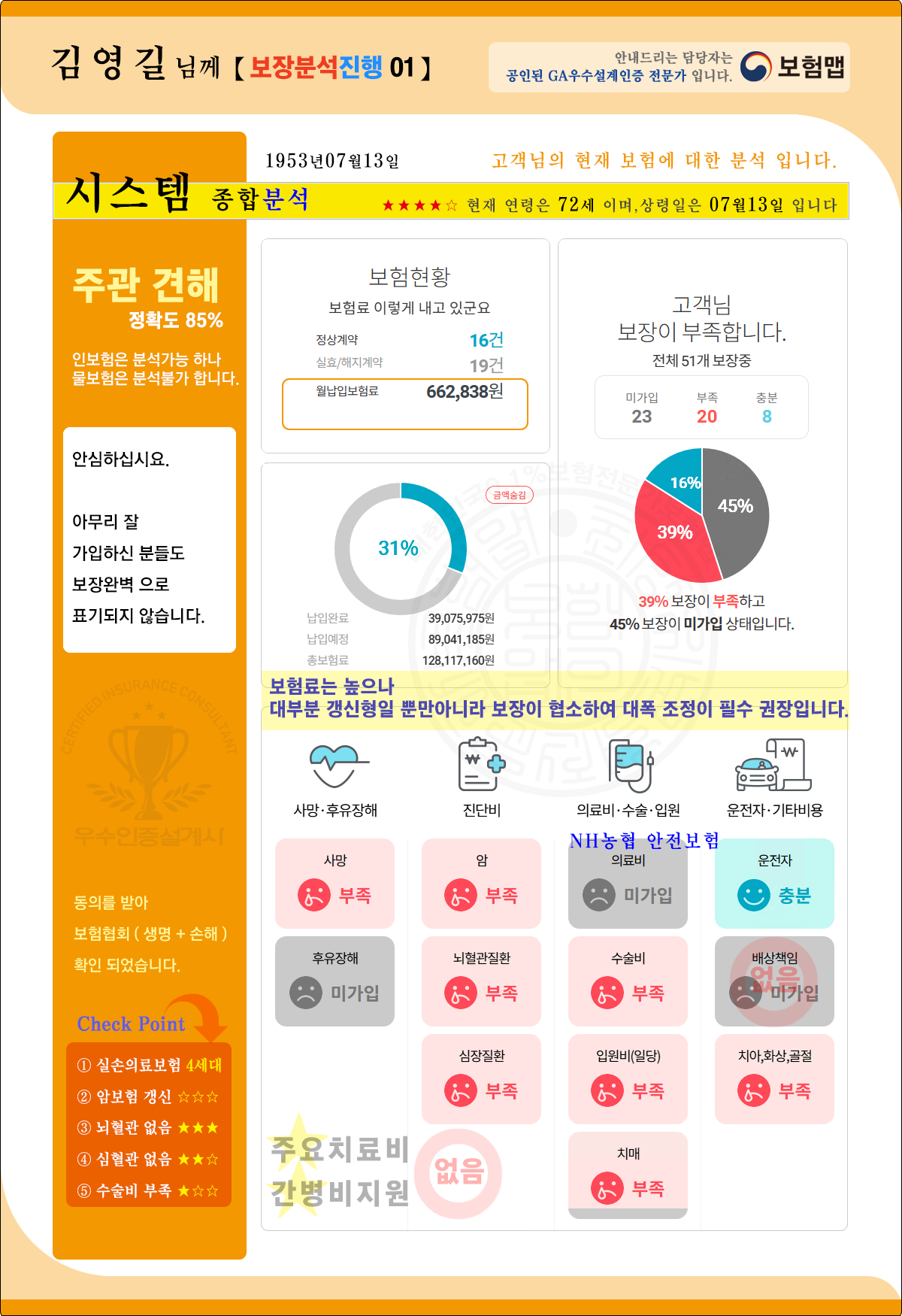 시스템보험분석